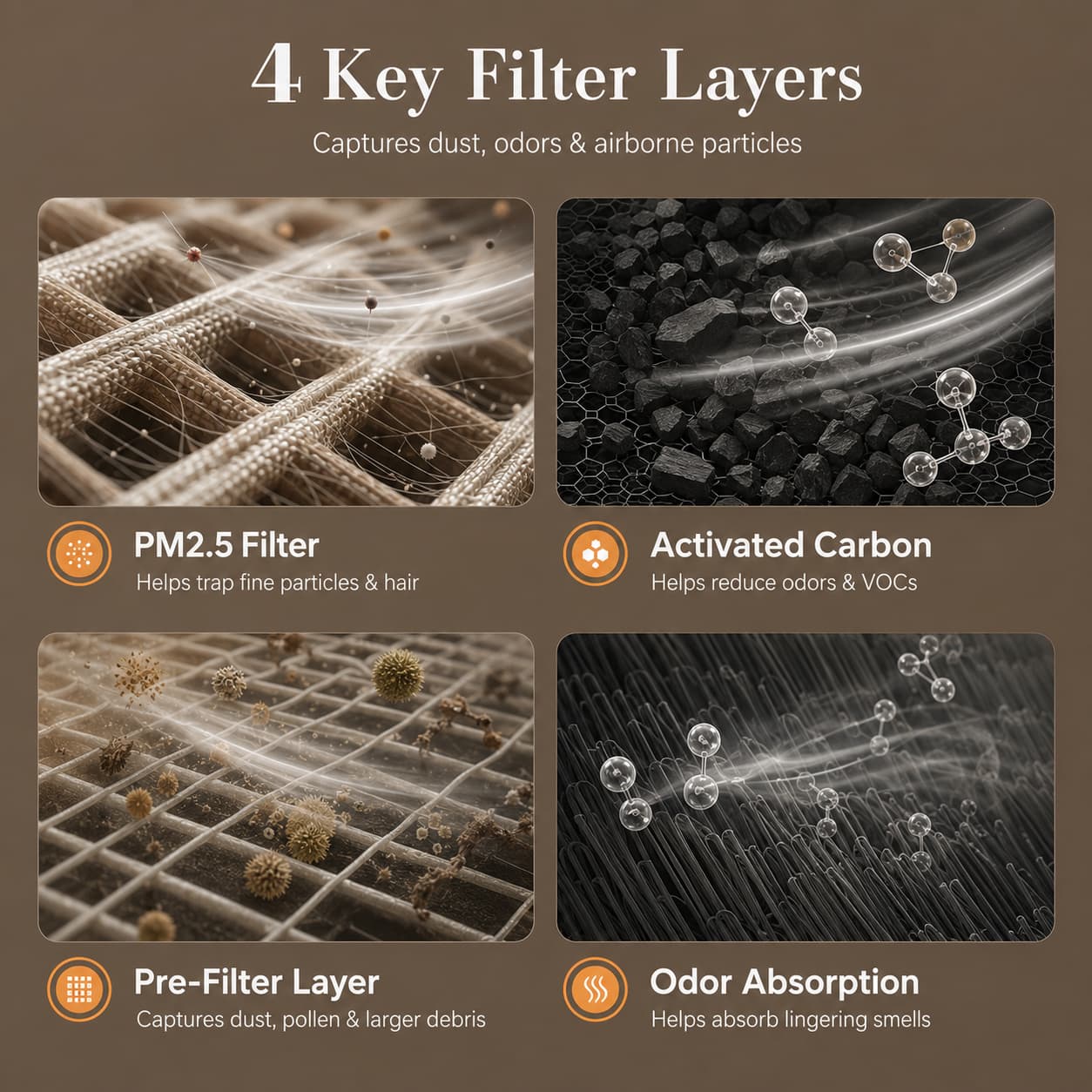 Smart Air Purifier Ultra Breathe Cleaner. Live Fresher.