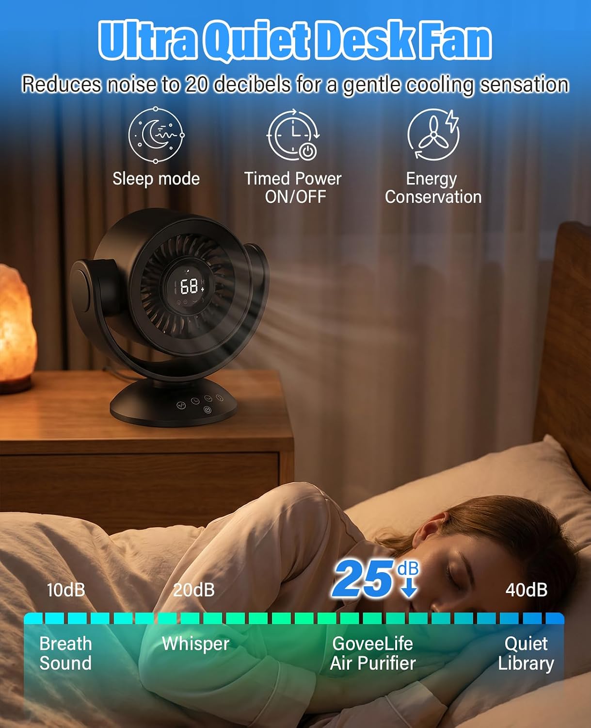 100-Speed Rechargeable Air Circulator Fan with Remote