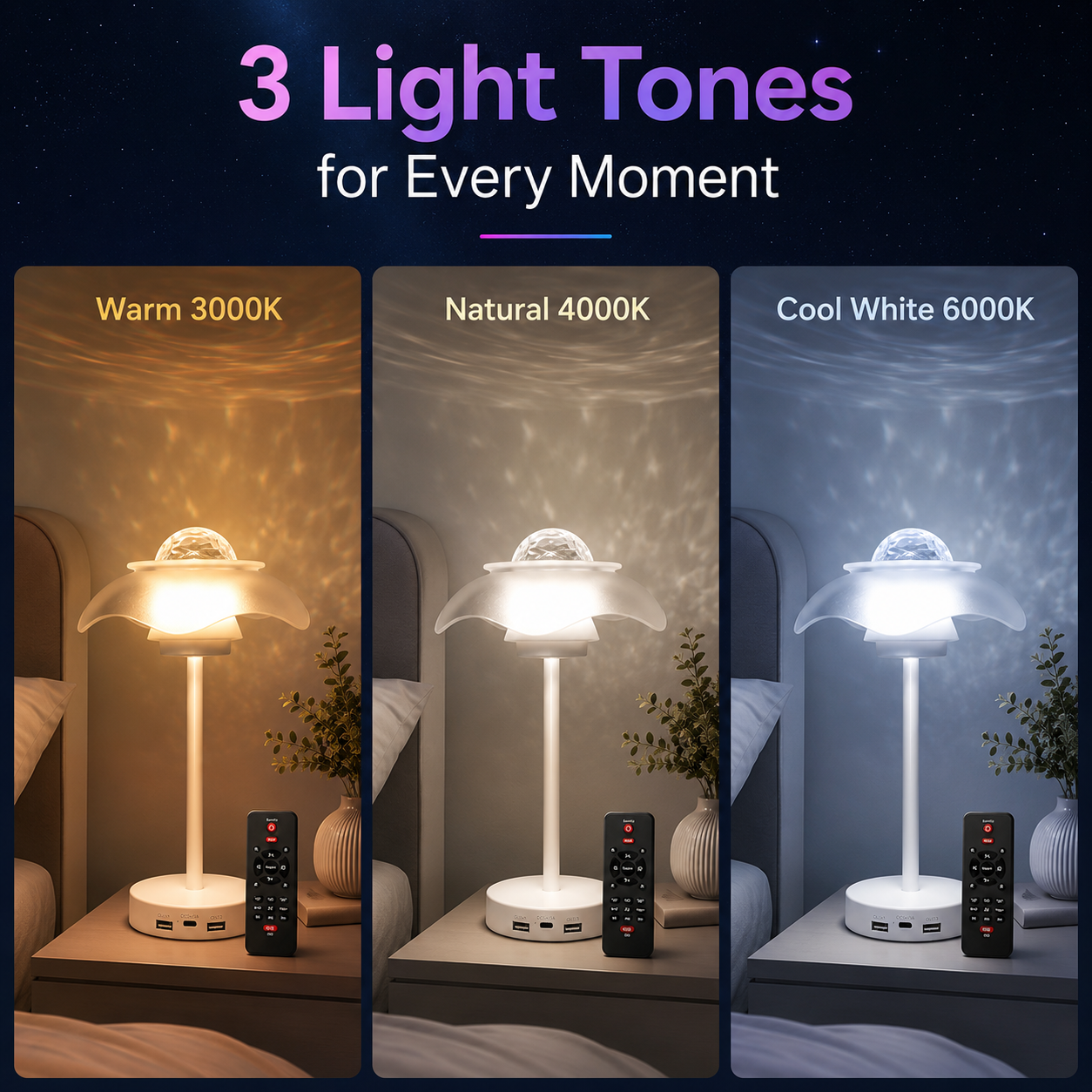Galaxy Projector Lamp – Rechargeable Starry Sky Bedside Light with Remote Control